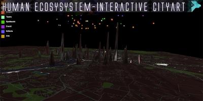 Human Ecosystem - Interactive cityart